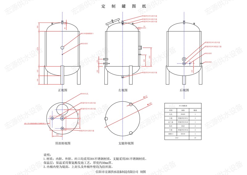 定制罐